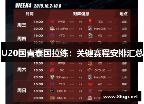 U20国青泰国拉练：关键赛程安排汇总