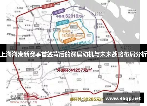 上海海港新赛季首签背后的深层动机与未来战略布局分析