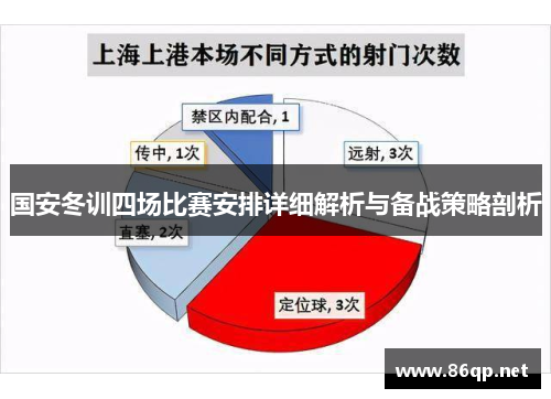 国安冬训四场比赛安排详细解析与备战策略剖析