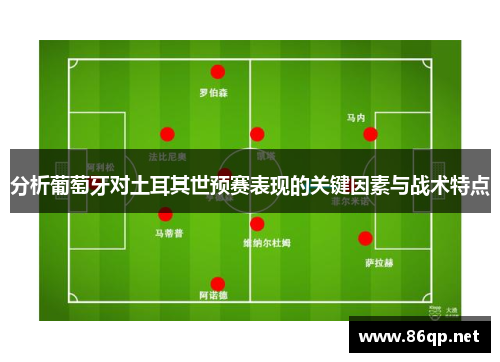 分析葡萄牙对土耳其世预赛表现的关键因素与战术特点