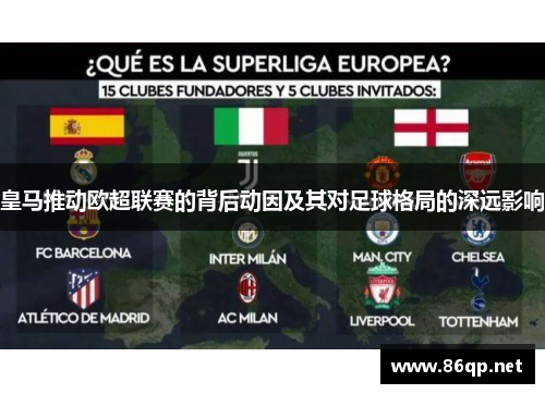 皇马推动欧超联赛的背后动因及其对足球格局的深远影响