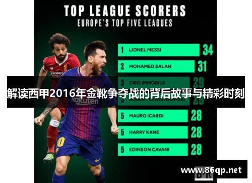 解读西甲2016年金靴争夺战的背后故事与精彩时刻