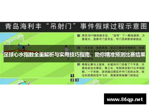 足球心水指数全面解析与实用技巧指南，助你精准预测比赛结果
