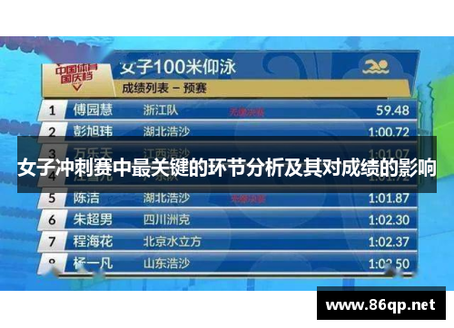 女子冲刺赛中最关键的环节分析及其对成绩的影响
