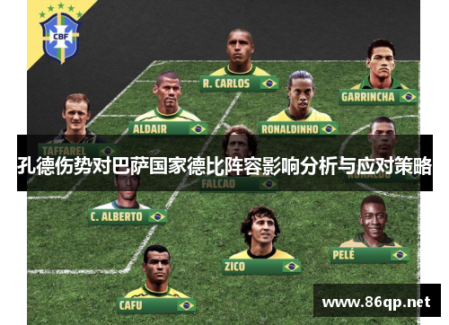 孔德伤势对巴萨国家德比阵容影响分析与应对策略