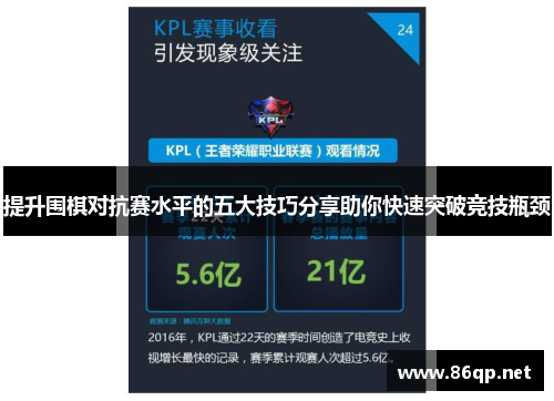 提升围棋对抗赛水平的五大技巧分享助你快速突破竞技瓶颈